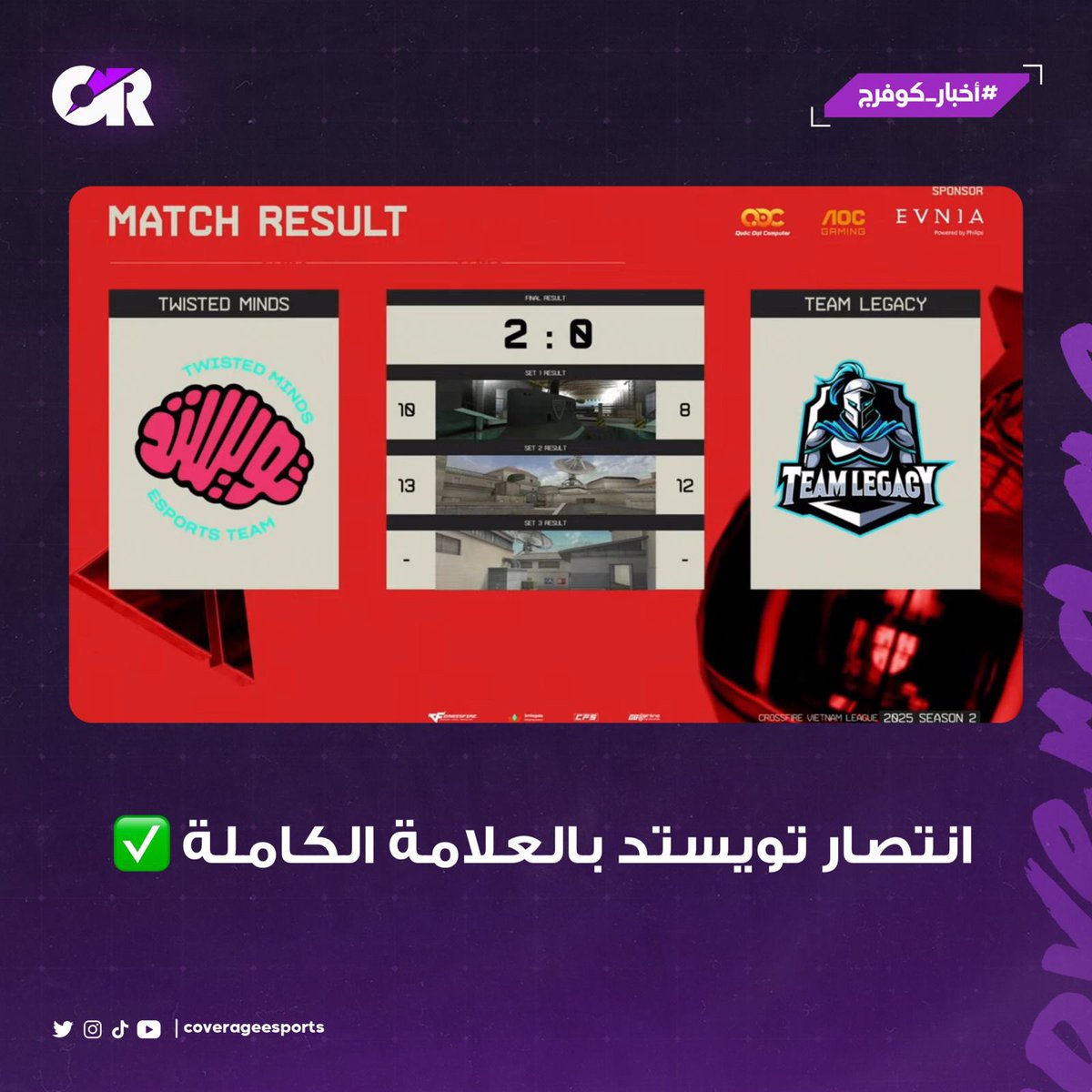 coverageesports's tweet photo. انتصار تويستد بالعلامة الكاملة ✅
انتصر فريق @TwisMinds على خصمه فريق TeamLegacy بنتيجة 2-0 في بطولة CrossFire Vietnam Professional League 2025 Season 2.
مبروك يا أبطال 👏🏼🩷
#أخبار_كوفرج | #CFVL https://t.co/tDLuFrzcqq