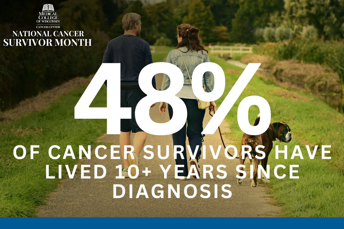 MCWCancerCenter's tweet image. 48% of survivors have lived 10+ years since their diagnosis.
At the @MedicalCollege Cancer Center, our researchers & clinicians are working to develop therapies, improve outcomes, & make survivorship a reality for more people.
cancer.mcw.edu/researchers-an…
#CancerSurvivorsMonth