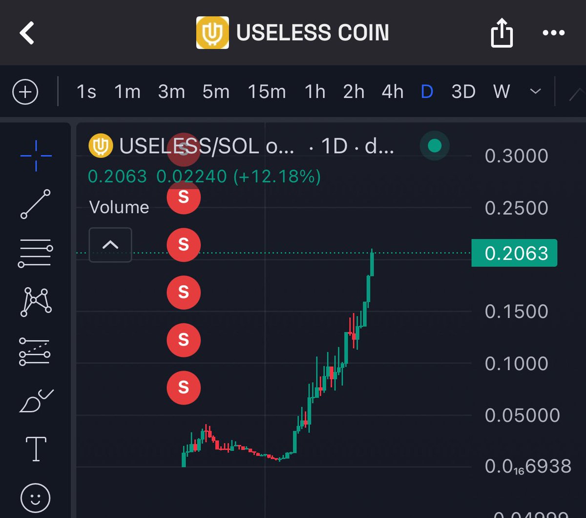 onkeldry's tweet image. 🤡 🤡 🤡 

$useless 

Dz9mQ9NzkBcCsuGPFJ3r1bS4wgqKMHBPiVuniW8Mbonk