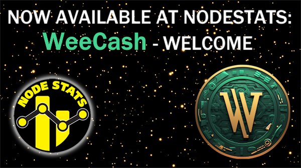 NodeStats tweet media