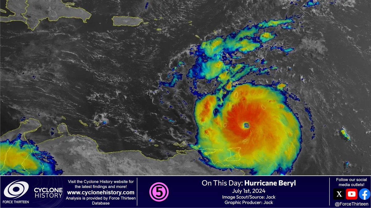 Cyclone History tweet media