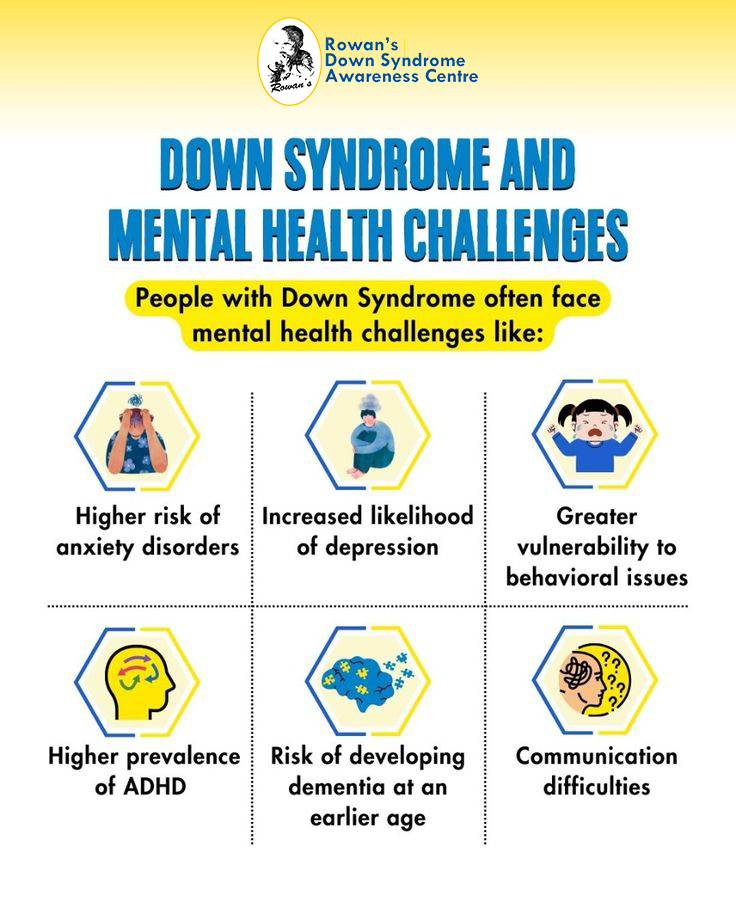 As we close the June, dedicated to Health-Related Issues in Down Syndrome, we shine a light on mental health challenges. We remind ourselves of the psychological struggles we face while living with Down Syndrome. Compassion, awareness, and support make all the difference