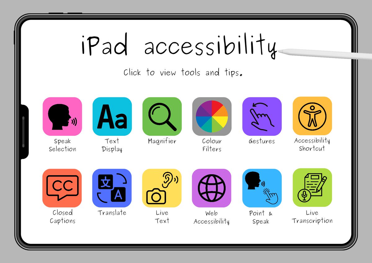Miss Aird (@miss_aird) on Twitter photo Did you know there is over 150 different accessibility tools on an iPad? 
Which one is your favourite? 😍
Explore some of the common accessibility tools using this guide.  
🔗 Click the link then click on the relevant file to open a quick guide! 
canva.com/design/DAGrkzu… Did you know there is over 150 different accessibility tools on an iPad? 
Which one is your favourite? 😍
Explore some of the common accessibility tools using this guide.  
🔗 Click the link then click on the relevant file to open a quick guide! 
canva.com/design/DAGrkzu…