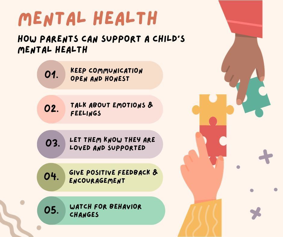 RIBHDDH's tweet image. Is your child displaying signs of distress? Here are five suggestions to help your child... #ChildMentalHealth #SupportTips