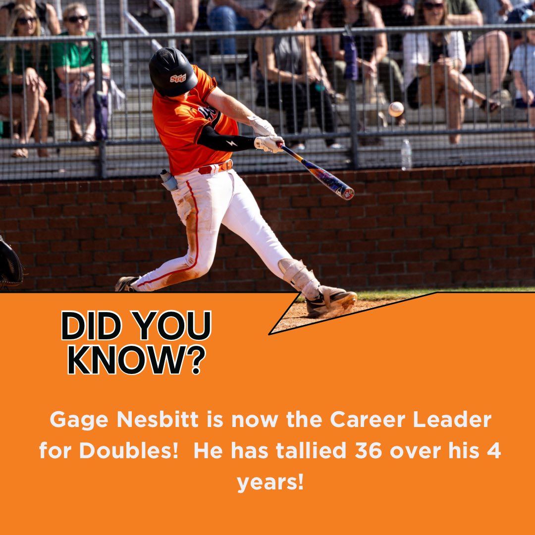 SGC Baseball (@sgcbaseball) on Twitter photo What a career! Early in the year Gage Nesbitt took sole ownership of the #1 spot in career doubles, and then he just kept on hitting them!
<a href="/GageNesbitt1/">Gage Nesbitt</a>
<a href="/JSCCBaseball/">Jackson State Community College Baseball</a> What a career! Early in the year Gage Nesbitt took sole ownership of the #1 spot in career doubles, and then he just kept on hitting them!
<a href="/GageNesbitt1/">Gage Nesbitt</a>
<a href="/JSCCBaseball/">Jackson State Community College Baseball</a>