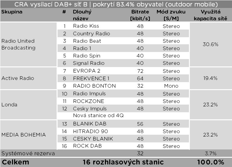 Marcel Prochazka tweet media