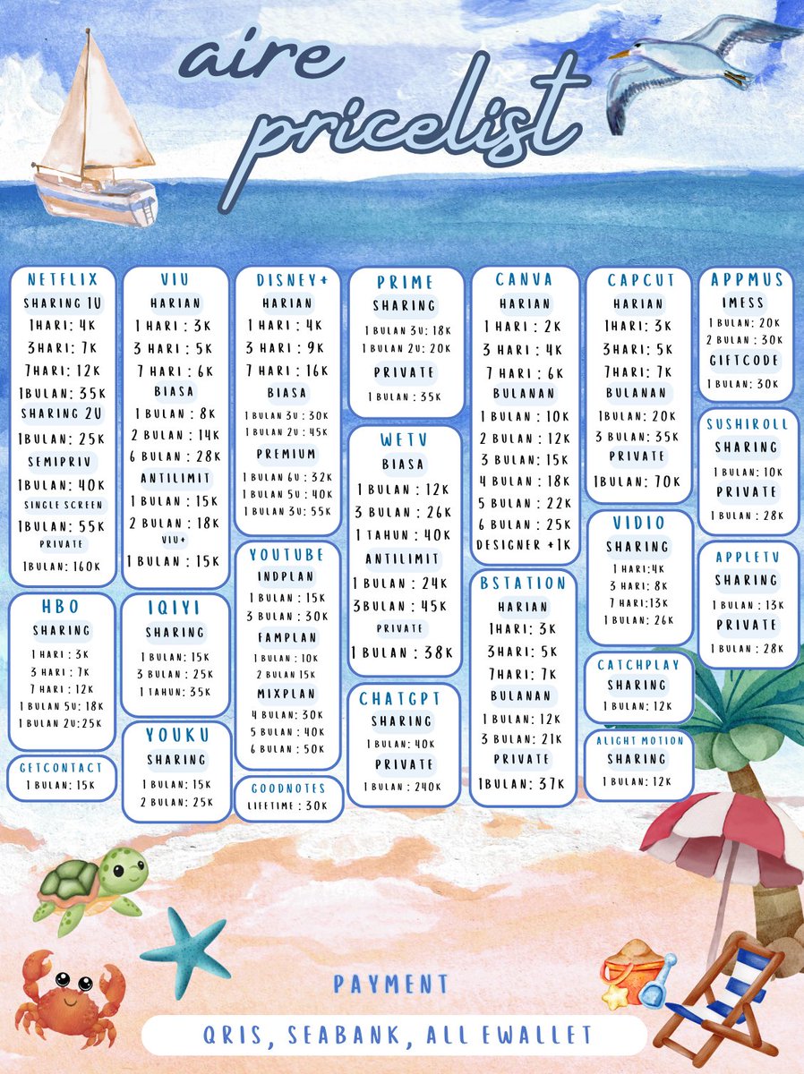 hayuu aku openn sampe malem, yg need net harian aku ridii tapi no rush yaaa loav 
#zonauang