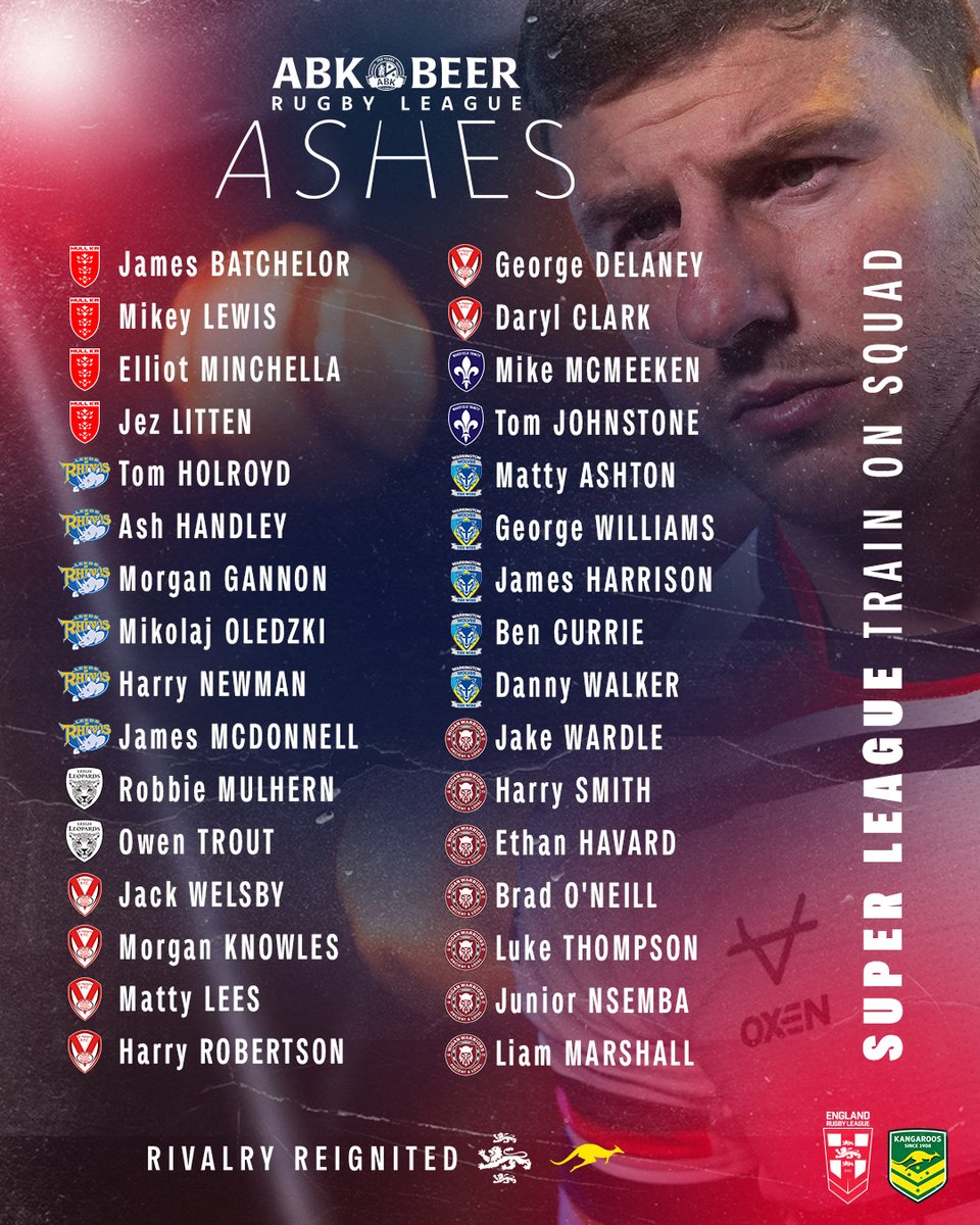 Leeds Rhinos tweet media