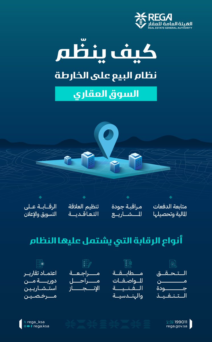 #فرصة_عمر تبدأ من خلال الاستثمار في وحدات البيع والتأجير #على_الخارطة