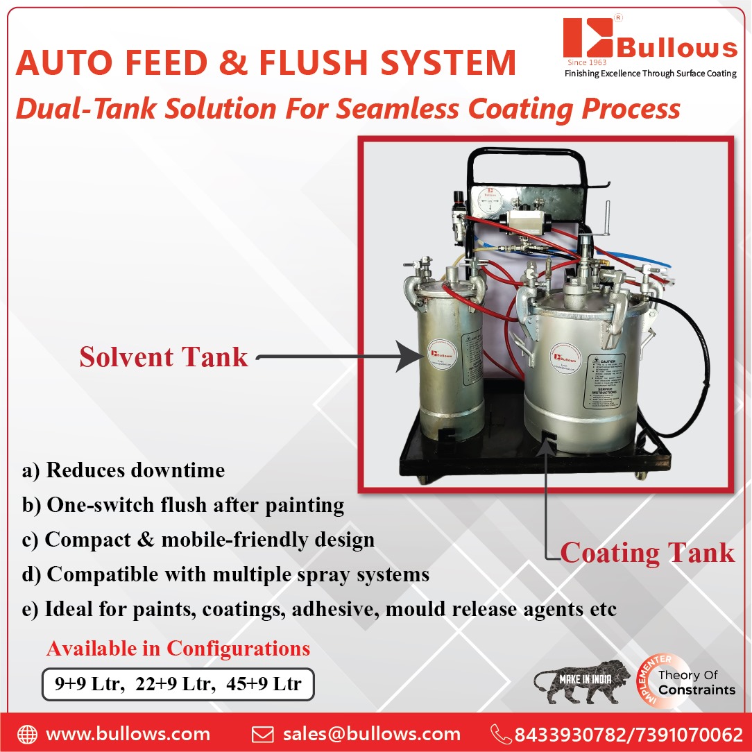 paintingsystem's tweet image. Auto Feed &amp;amp; Flush System
 🚀 Dual-Tank Solution for Seamless Coating Operations
Our system includes:
Coating Tank for paint, adhesive, or mould release agent
Solvent Tank for instant flushing post-operation

#Bullows #FeedAndFlushSystem #PaintingAutomation #SprayTechnology