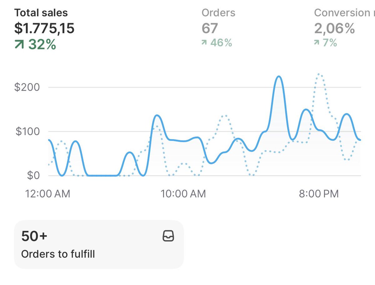 rickecom tweet media