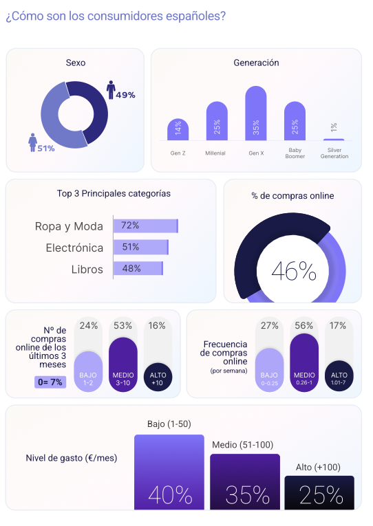 Borja Vega tweet media