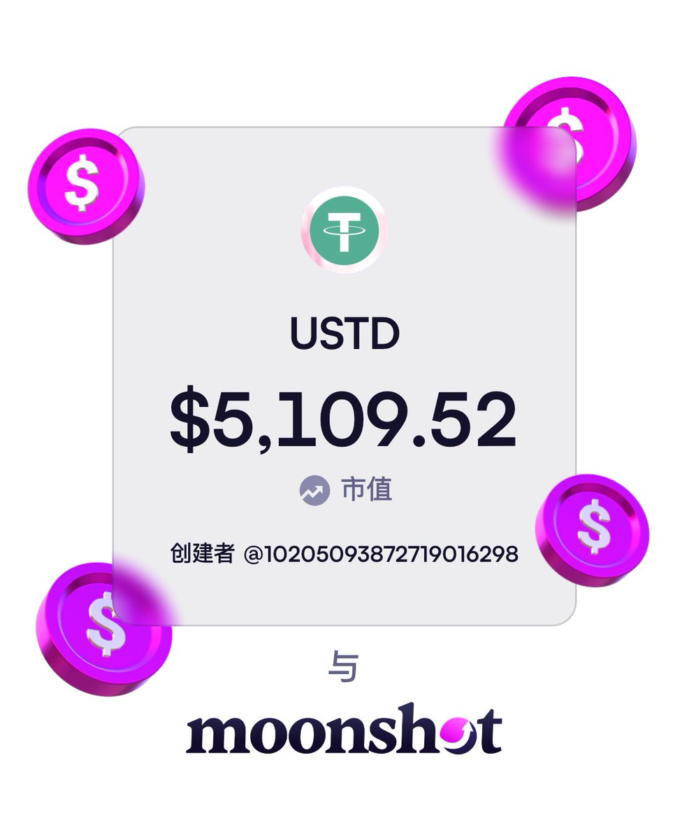 GM-Rabbit❤️ Memecoin tweet media