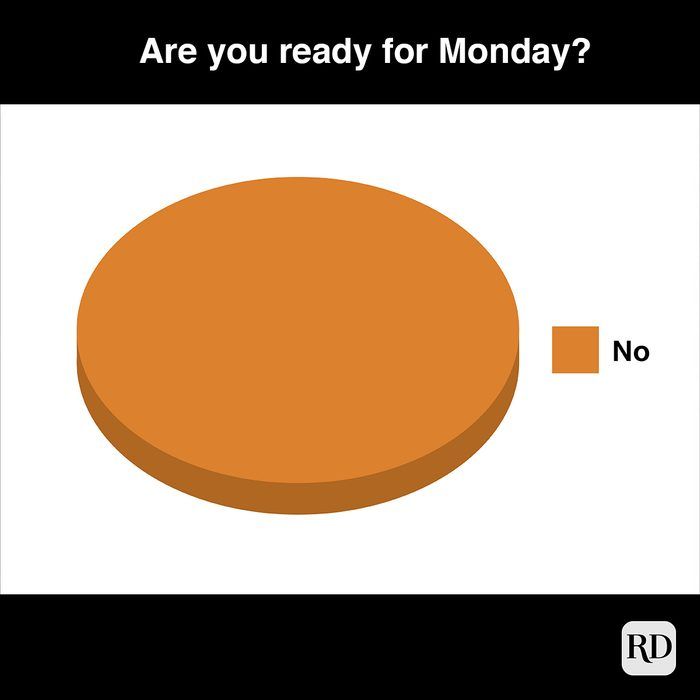 Happy Monday! #mondaymotivation #mondaymood #mondayvibes #washingtondclife #virginiaisforlovers #Maryland #MD #BDSMovement #lgbtqiacommunity #transgenderrightsarehumanrights #swingerstyle #lgbtqcommunity #lgbtqiaplus #PrideMonth2025 #PRIDEMONTH