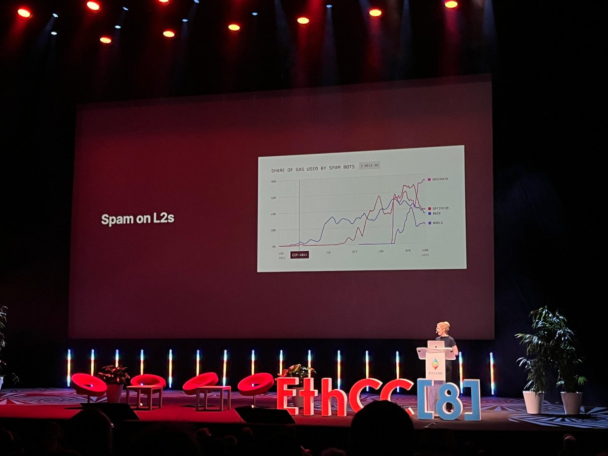 ODTÜ Blockchain (@odtublockchain) on Twitter photo "Why MEV is the most important problem in crypto?"
<a href="/SheaKetsdever/">Shea Ketsdever</a>
<a href="/EthCC/">EthCC - Ethereum Community Conference</a> "Why MEV is the most important problem in crypto?"
<a href="/SheaKetsdever/">Shea Ketsdever</a>
<a href="/EthCC/">EthCC - Ethereum Community Conference</a>
