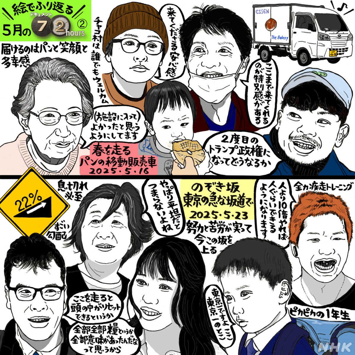 #吉田潮 さんの｢絵でふり返る #ドキュメント72時間 ｣を一挙放出！年末投票のために保存推奨です。
最後は5月！🍀(6月も近々…)