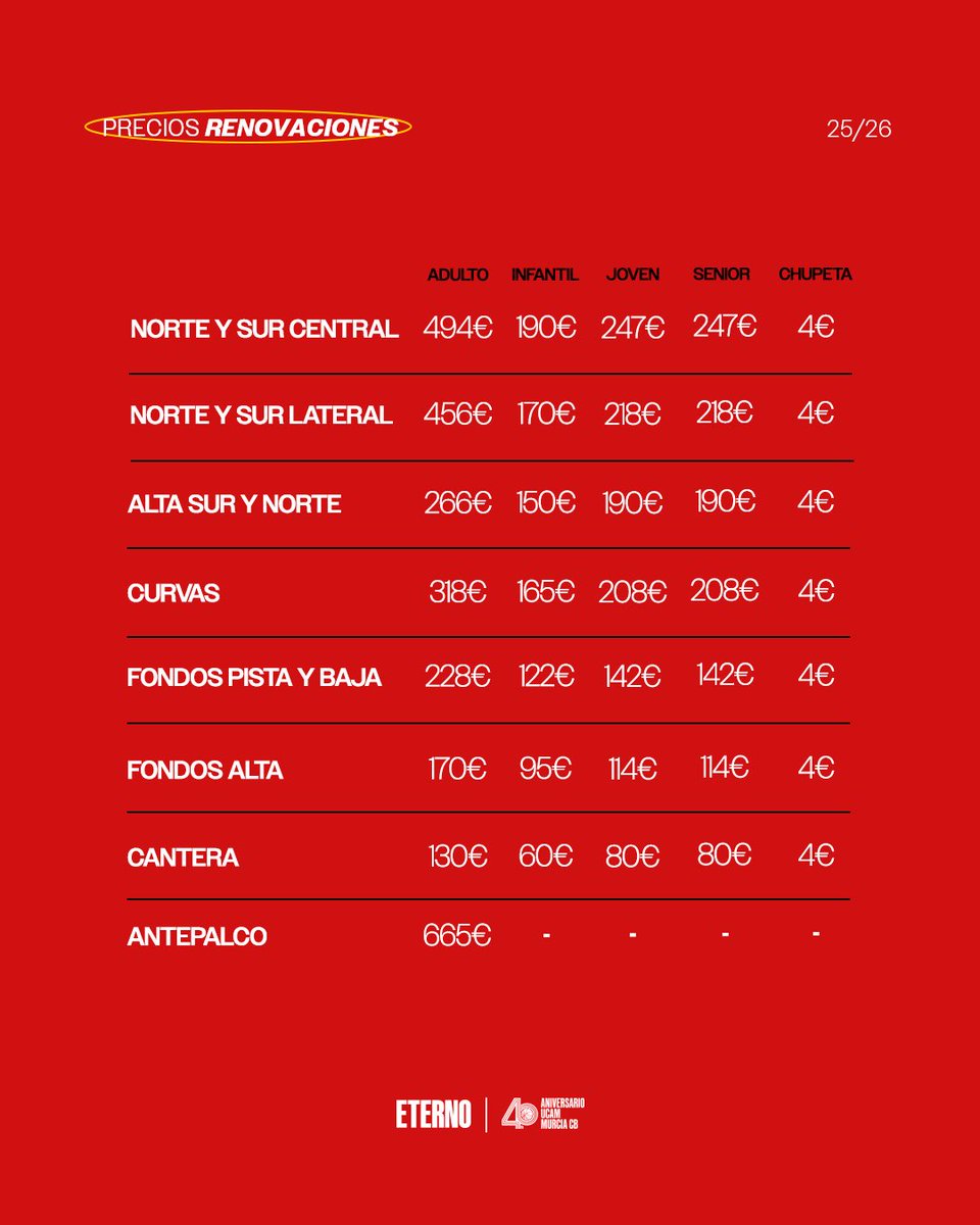 ♾️ 𝐸𝑇𝐸𝑅𝑁𝑂 ♾️

| Campaña de Abonados 25/26 |

¡Abónate!

🔗 ucamcb.compralaentrada.com

#Eterno