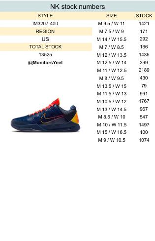 🅲🅷🅴🅵🅲🅾🅾🅺🆂 (@chefcookskinner) on Twitter photo 