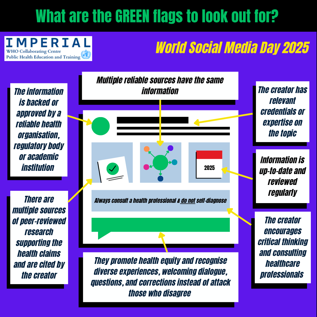 Today is World #SocialMediaDay!

Designed to raise awareness of social media's benefits and drawbacks, we want to focus on its importance as a valuable tool for health education! #healthliteracy 
Some red and green flags to look out for: