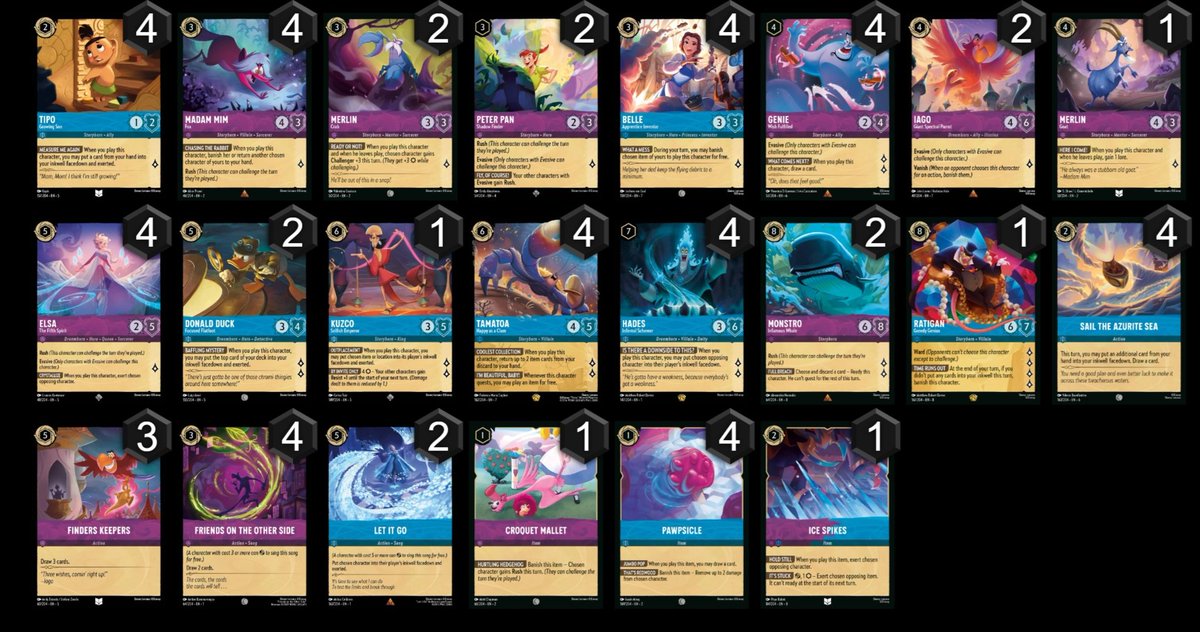 This is what I played for #DLCWorlds2025  - trying to represent all the honest people, playing honest decks. None of that Discard/Be Prepared/Steelsong nonsense. Emerald/Steel was my favorite here, didn't drop a game with it. Jock is the 🐐.