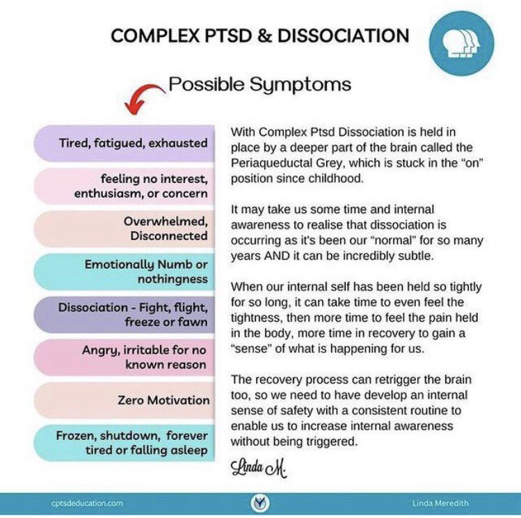 Living with Trauma & Dissociation tweet media