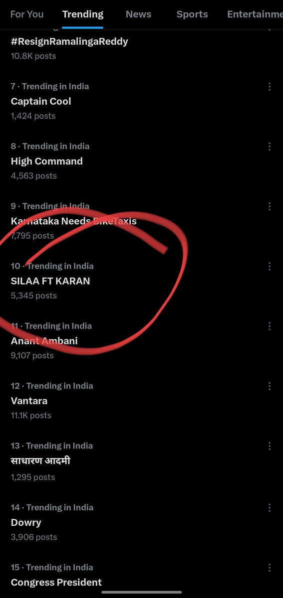 Your fanmily loves you, <a href="/KaranVeerMehra/">Karan Veer Mehra</a> ❤️

SILAA FT KARAN