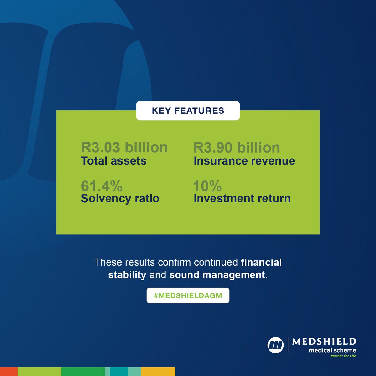 Numbers matter, but discipline matters more. This is what sustainability looks like when it’s built into every decision.

#MedshieldSA #MedshieldAGM #2025AGM