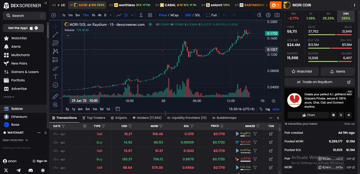 Crazzers (@crazzersai) on Twitter photo 📢 Crazzers Ads are now LIVE on <a href="/dexscreener/">DEX Screener</a> ! 🚀
We’re turning up the heat — more eyes, more traffic, more love 💚
This is just the beginning.
🔜 Bigger campaigns, wider reach, unstoppable momentum.
Stay tuned 💚
👉 👉 dexscreener.com/base/0x5a7cB78…
#Crazzers #CRZR #Dexscreener 📢 Crazzers Ads are now LIVE on <a href="/dexscreener/">DEX Screener</a> ! 🚀
We’re turning up the heat — more eyes, more traffic, more love 💚
This is just the beginning.
🔜 Bigger campaigns, wider reach, unstoppable momentum.
Stay tuned 💚
👉 👉 dexscreener.com/base/0x5a7cB78…
#Crazzers #CRZR #Dexscreener