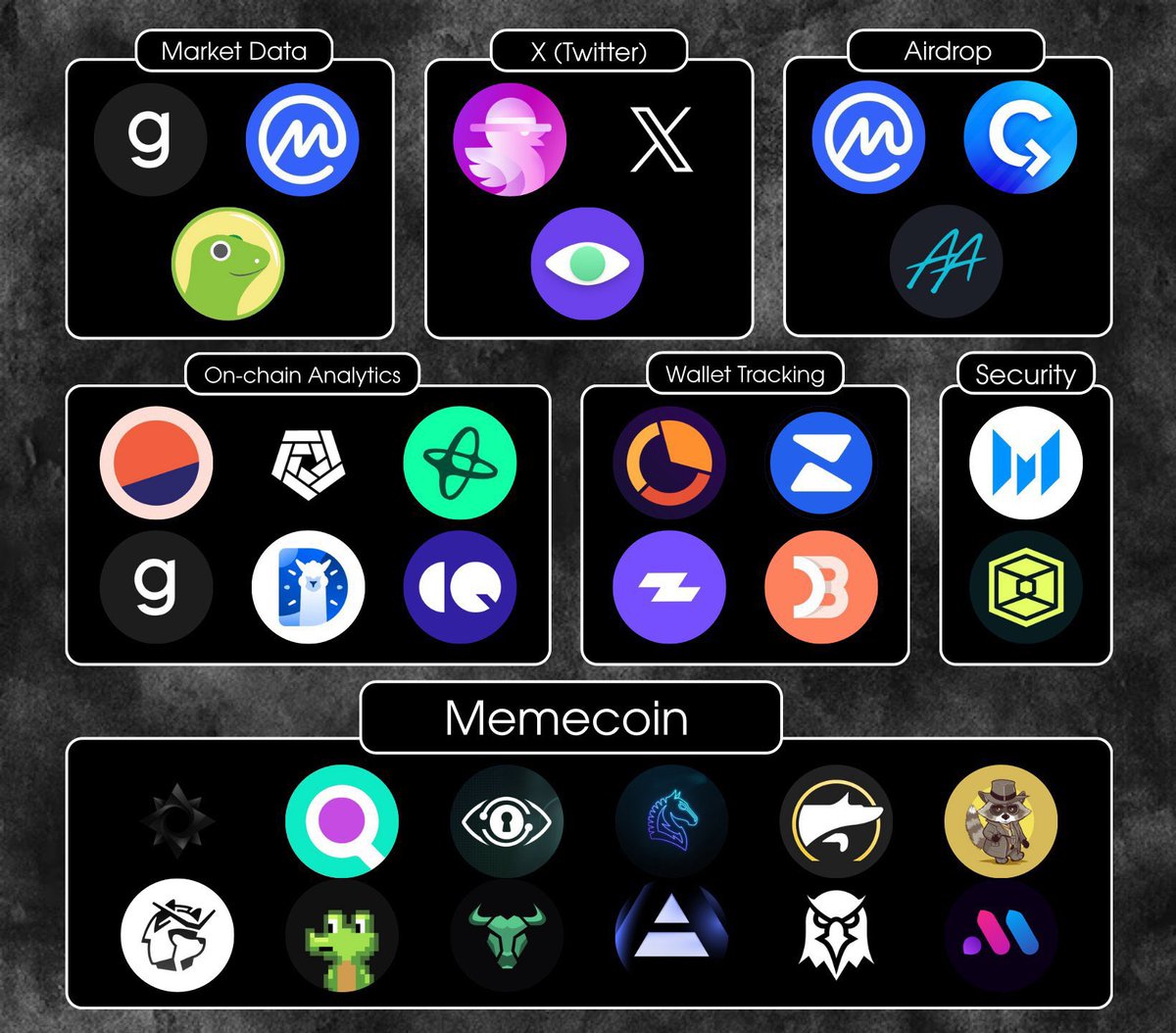 جمعتلك أشهر وافضل الأدوات التي يستخدمها 
حيتان العملات الرقمية 🐋

من تتبع محافظ/ أيردروبات / أدوات لصيد الميم كوين قبل الأنفجار كلها  في ثريد واحد مشروحة 
بتفصيل  

فهمك للأدوات الموجودة بهذا الثريد بيأهلك للوصول لأول 10,0000$ بكل سهولة⚡️💵

تابع الثريد👇🧵