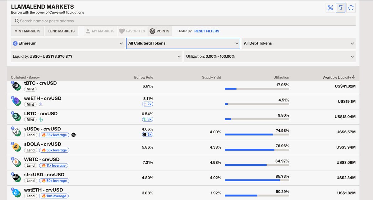 ohhh what do we have here? <a href="/CurveFinance/">Curve Finance</a>