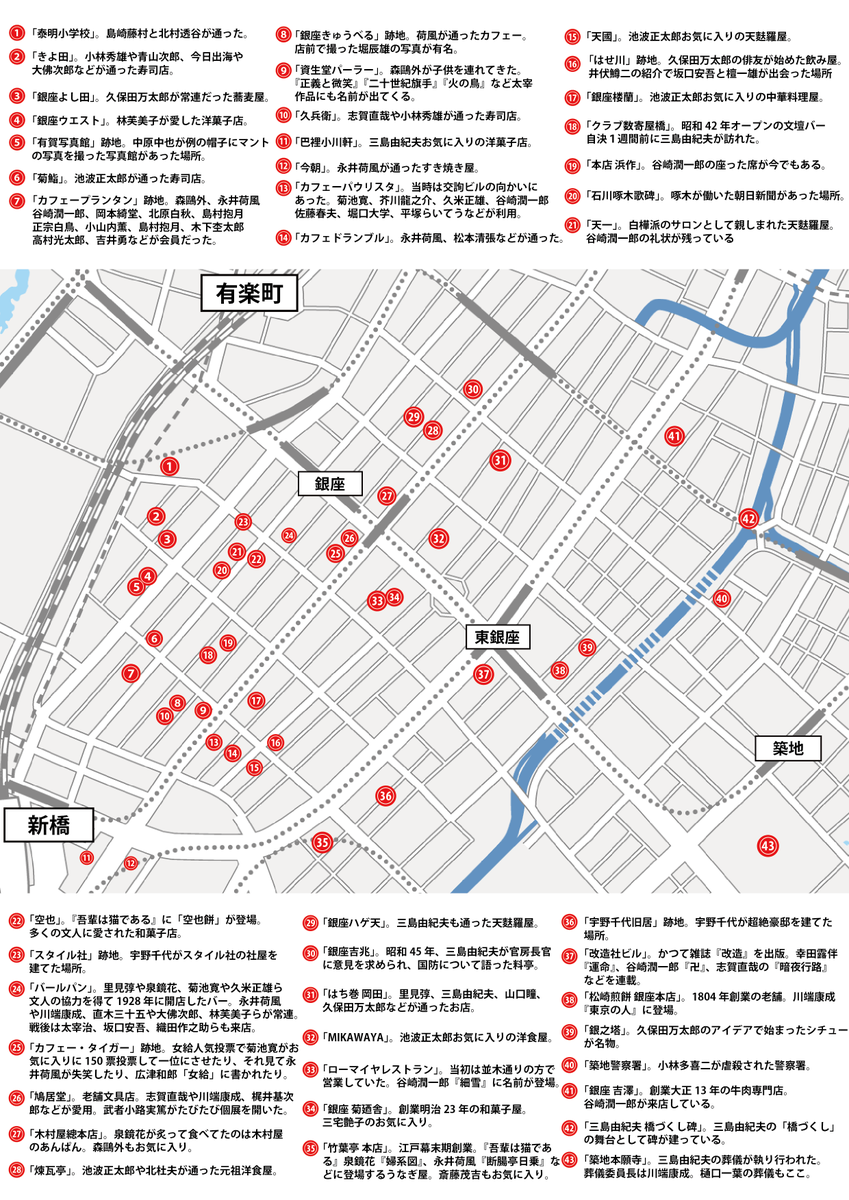 shinjisumaru's tweet photo. 銀座文豪MAP https://t.co/rF5RxQn0Rq