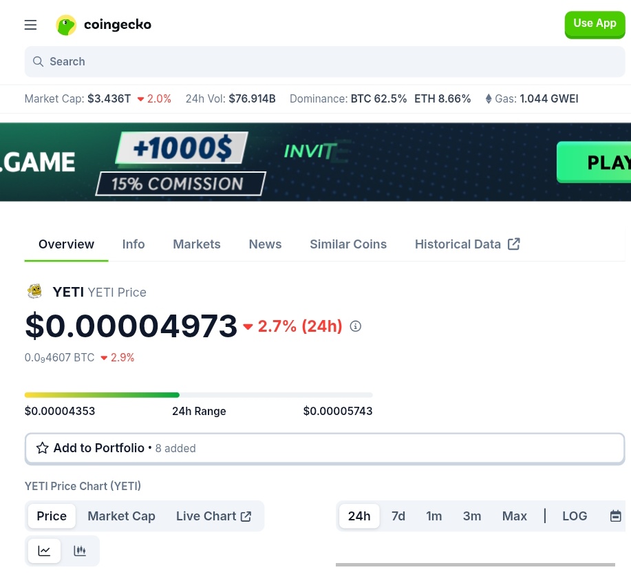 $YETI ON BNB tweet media