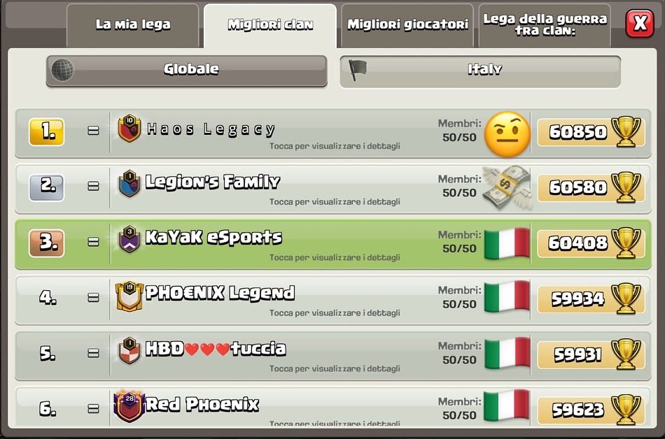 EoS June 2025 🇮🇹 | KaYaK Family &amp; Friends ❤️