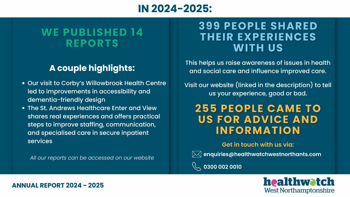 Our annual report is a showcase of the work we completed throughout the last financial year.

Find out what we have been up to! – bit.ly/hwwannual
Share your views with us – healthwatchwestnorthants.com/share-your-vie…