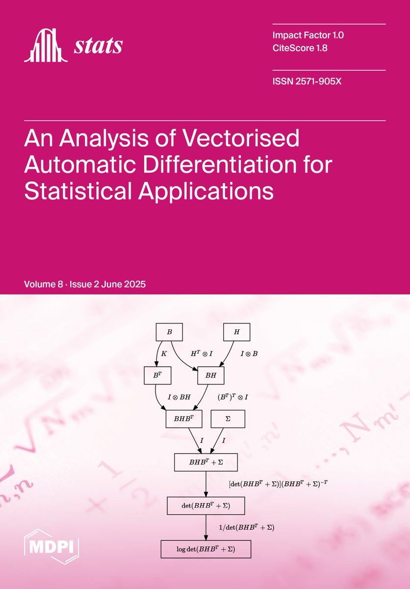 Stats_MDPI's tweet image. 🚀 New Issue Release! 🚀

We’re thrilled to present the latest issue, featuring a cover story on Automatic Differentiation (AD) — a key tool transforming modern statistical computing.

📙brnw.ch/21wTMAK

#AutomaticDifferentiation; #MatrixCalculus; #Statistics