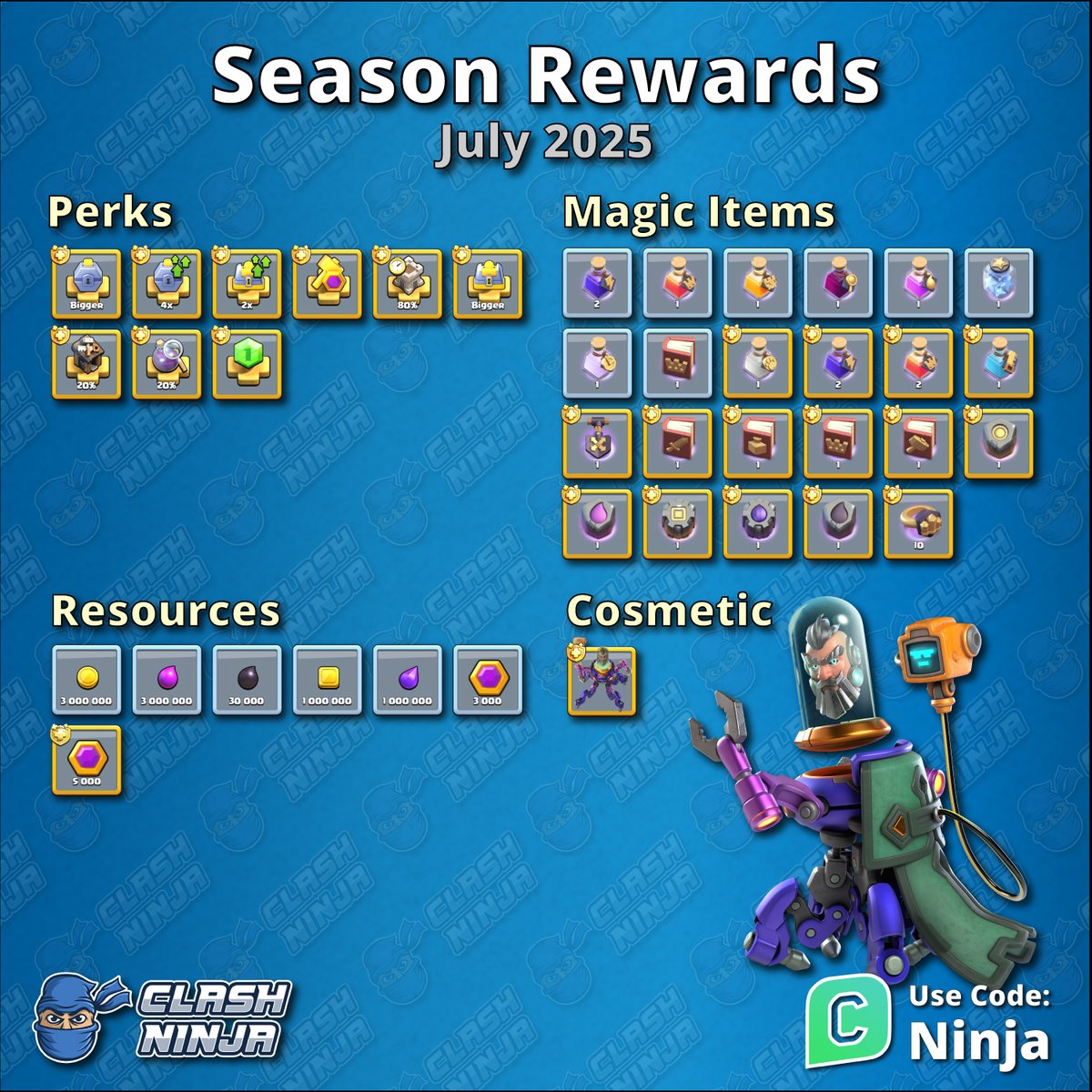 Clash Ninja tweet media