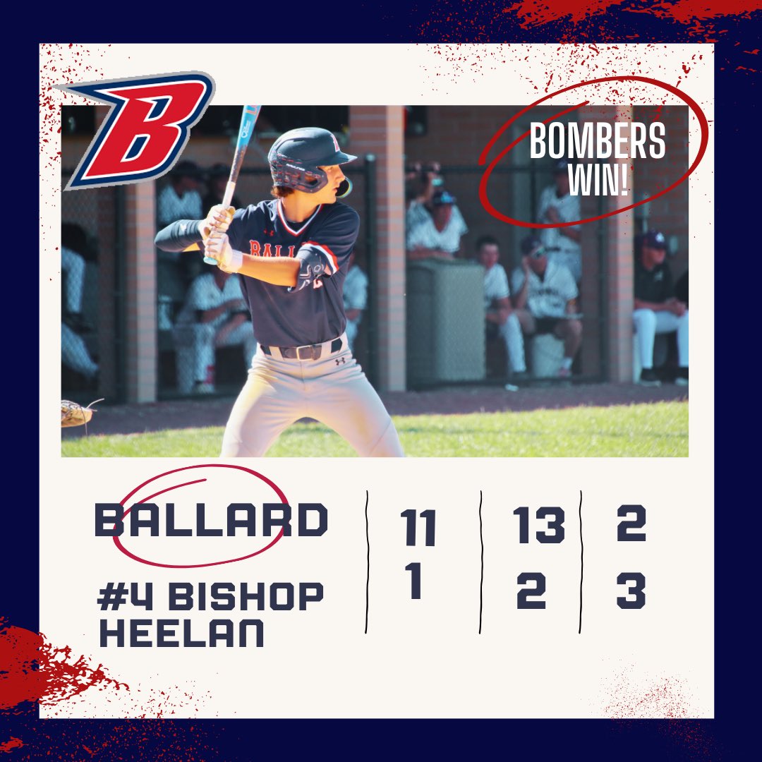 Late post, but the Bombers showed out at the Prange Classic! 💣🔥

🆚 #6 Algona:
Sid Farmer throws a complete game (3 H), Brady Hillebrand with 2 doubles.

🆚 #4 Bishop Heelan:
Jacob Luster goes the distance (1 R), Miles Mudd hits a 💣.