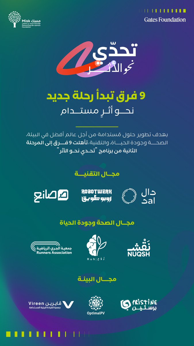 MiskCommunity's tweet image. رحلة جديدة نحو أثر مستدام تبدأ الآن!
بشراكة استراتيجية مع (@GatesMiddleEast )، تأهلت 9 فرق من أصل 15 منظمة وشركة اجتماعية للمرحلة الثانية من #تحدي_نحو_الأثر
رحلة تمكينية عبر معسكرات افتراضية لاكتساب المهارات وتطوير الحلول تهدف إلى صناعة أثر حقيقي لعالم أفضل
#مسك_للمجتمع