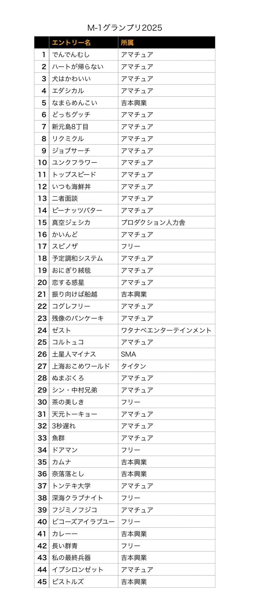 スペシャルBOX ポケモンセンターヒロシマ - Meccha Japan