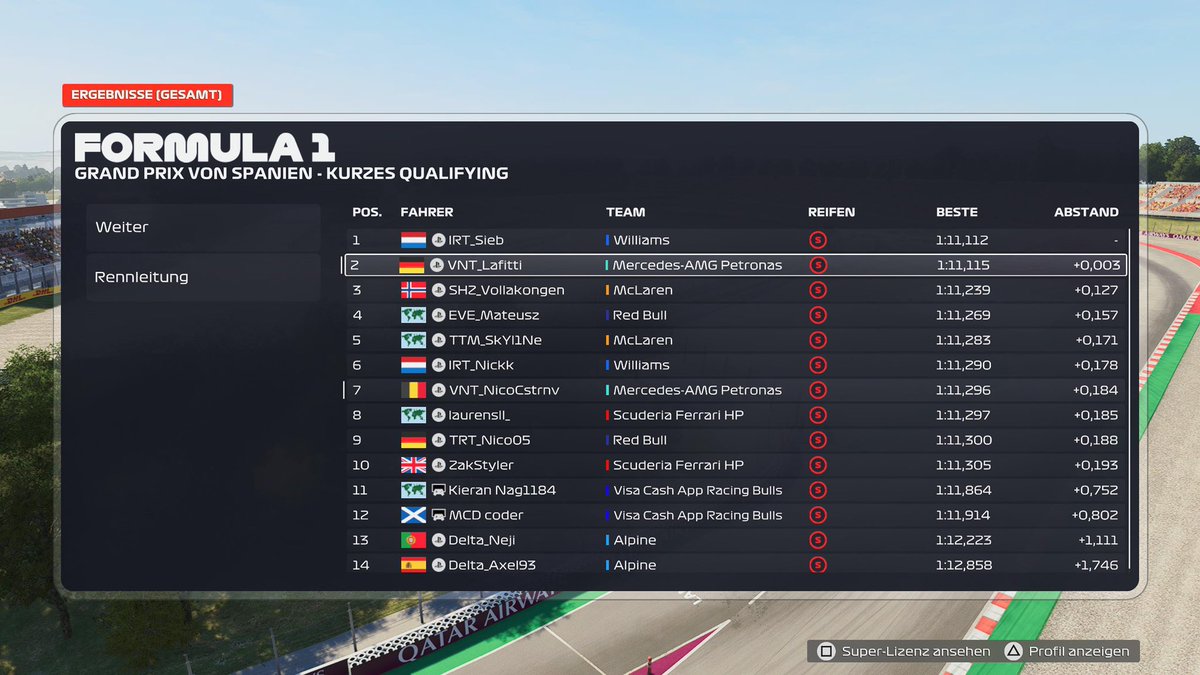 CSS Console F1 S6 Qualifying Night Spain 🇪🇸 

First qualifier done successfully with <a href="/VentauriVNT/">VENTAURI</a>! Huge thanks to the team for their prep and to <a href="/N1co_F1/">Nicolas Castronovo</a> for all the setup work. it made a big difference. Great job, everyone!