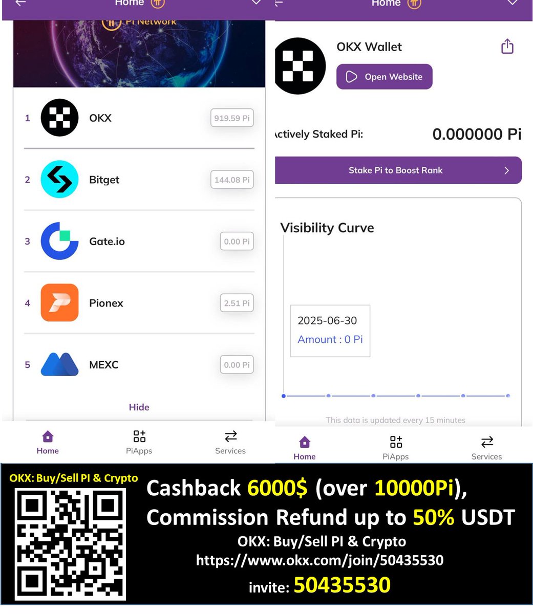 🔥Breaking News @PiCoreTeam 📢 @okx , @bitgetglobal , @MEXC_Official ,  @Gate_io , @pionex_com exchanges connect services with Pi (Pi Ecosystem) 👇  #Pi #Bitget #okx #gate #Pionx