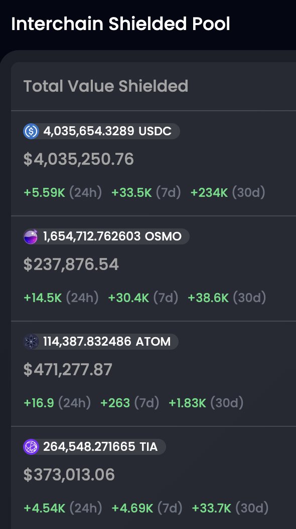 Penumbra 🌘 tweet media