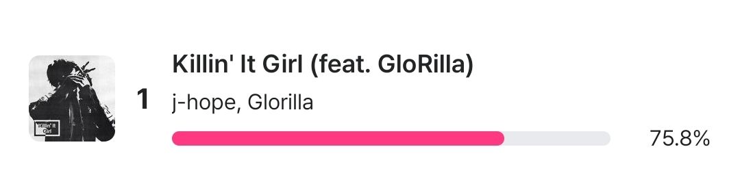 [🔔] M COUNTDOWN PRE-VOTE

‼️3 HOURS LEFT TO VOTE‼️
Have you cast 5 votes to "Killin' It Girl" by j-hope today? Gap is decreasing, ARMY! 🆘️

Gap: +67.4%

✅️: 5 votes/device/day
🔗: mnetplus.onelink.me/TRa8/94wr5mku?…