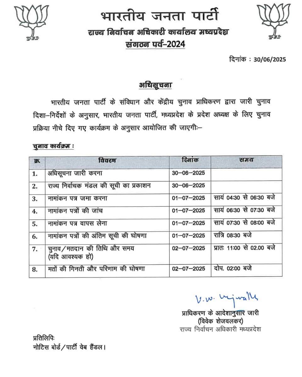 DeepakMishradmo's tweet photo. अधिसूचना: 

भारतीय जनता पार्टी के संविधान और केंद्रीय चुनाव प्राधिकरण द्वारा जारी चुनाव दिशा - निर्देशों के अनुसार, भारतीय जनता पार्टी, मध्य प्रदेश के प्रदेश अध्यक्ष के लिए चुनाव प्रक्रिया पत्र में दिए गए कार्यक्रम के अनुसार आयोजित की जाएगी।
@BJP4MP 
@BJP4India https://t.co/2dyX0P4554
