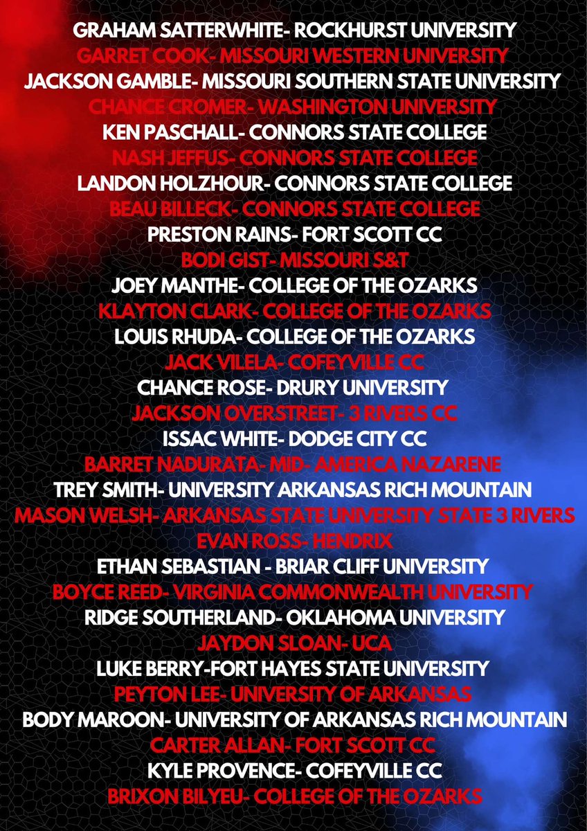 Come be a part of a program with a proven track record at getting guys to the next level ‼️
Our high school coaching staff features 1 PRO Scout (Texas Rangers), 8 current/former college coaches, and a bunch of area high school head coaches. 
Sign UP HERE!

docs.google.com/forms/d/e/1FAI…