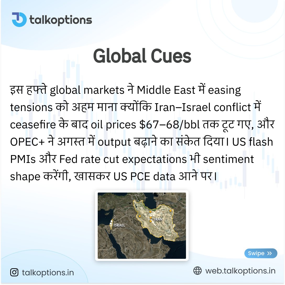 talk_options's tweet image. Easing tensions cool crude! Brent slips to $67, FIIs return and India’s PMI hits 61. With Fed’s PCE data ahead, will positive sentiment sustain? Markets eye earnings guidance &amp;amp; flows! 📊🌐

#TalkOptions #GlobalMarkets #CrudeOil #FIIBuying #IndiaPMI #FedWatch  #StockMarket