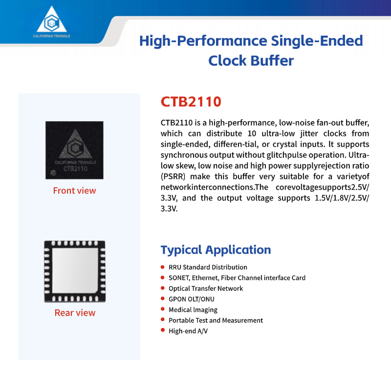 CalTriangle_'s tweet image. CTB2110 is a high-performance, low-noise fan-out bunnections.The coe voltages up ports 2.5V/3.3V, and the output voltage supports 1.5V/1.8V/2.5V/3.3V.
#clock #clockbuffer #communication #radar 
Visit us : timingserver.com
For Inquiry Contact :
Email: sales@timingserver.com