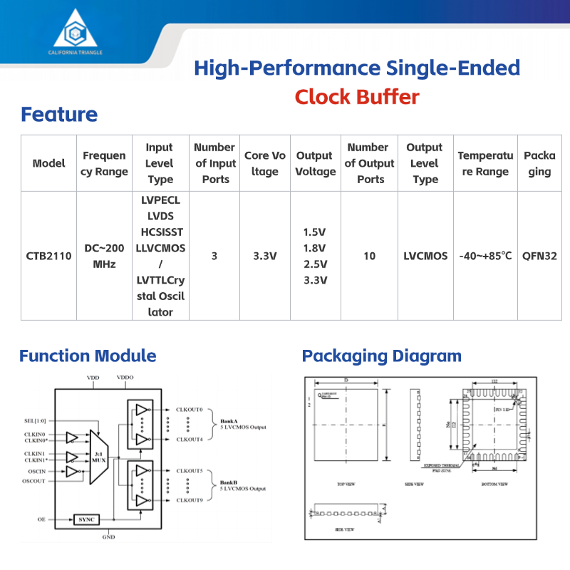 CalTriangle_'s tweet image. CTB2110 is a high-performance, low-noise fan-out bunnections.The coe voltages up ports 2.5V/3.3V, and the output voltage supports 1.5V/1.8V/2.5V/3.3V.
#clock #clockbuffer #communication #radar 
Visit us : timingserver.com
For Inquiry Contact :
Email: sales@timingserver.com