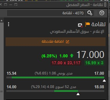 شيخ الأسهم tweet media
