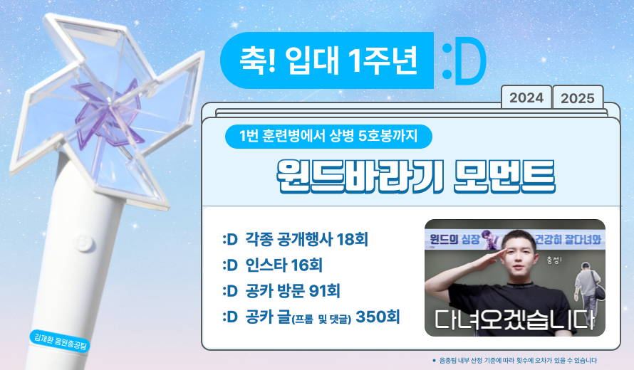 🎉 축 #김재환 입대 1주년 제대까지 D-183❗️ 🎉

#김재환 #KIMJAEHWAN 
#재환이곁엔_늘윈드있짼 #WinD_AlwaysWith_Jaehwan